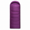 Sac de couchage junior violet prune confort 10 °C 170x65 cm